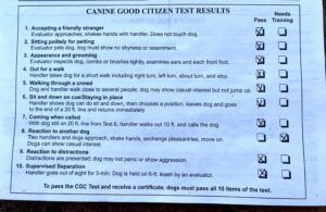 The results of the canine good citizen tests with a failing grade.